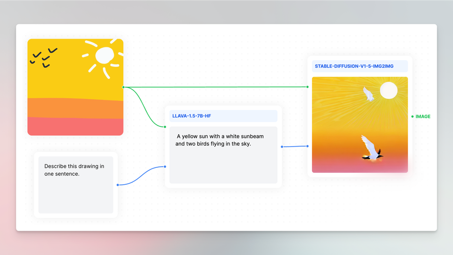 Atidraw AI models